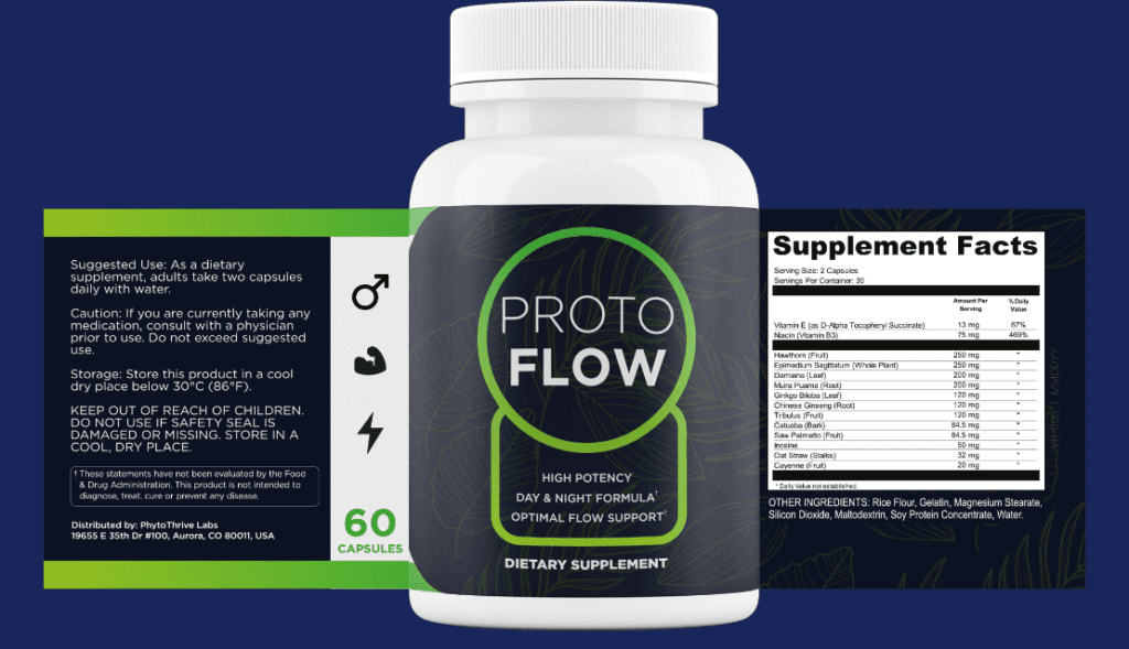 protoflow supplement facts